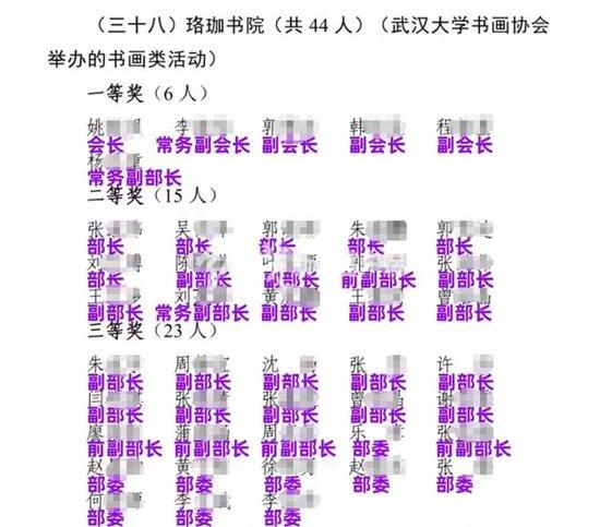 反映网友标注的第二十九届学生社团文化节珞珈书院获奖名单人员的职务。（来源/网络）