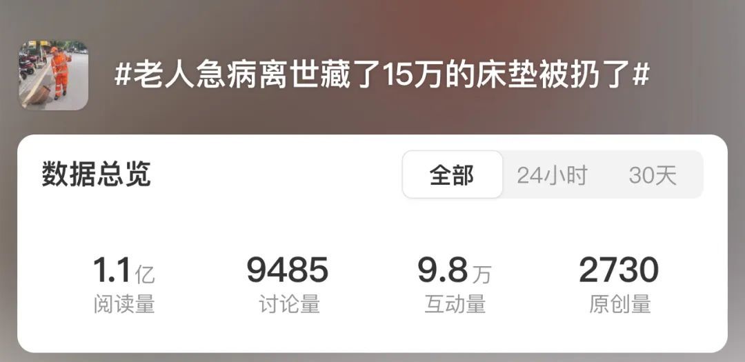 老人急病离世藏了15万的床垫被扔！后续来了……