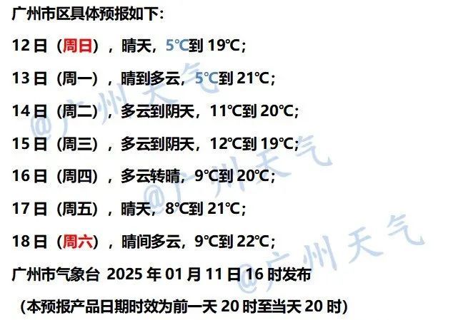 零下3℃！广州冻到结冰！